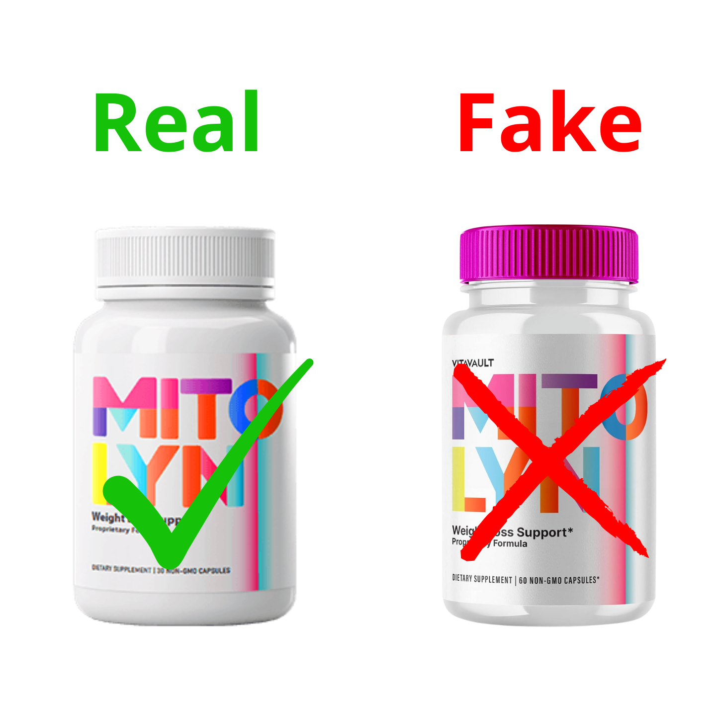 mitolin review, scam